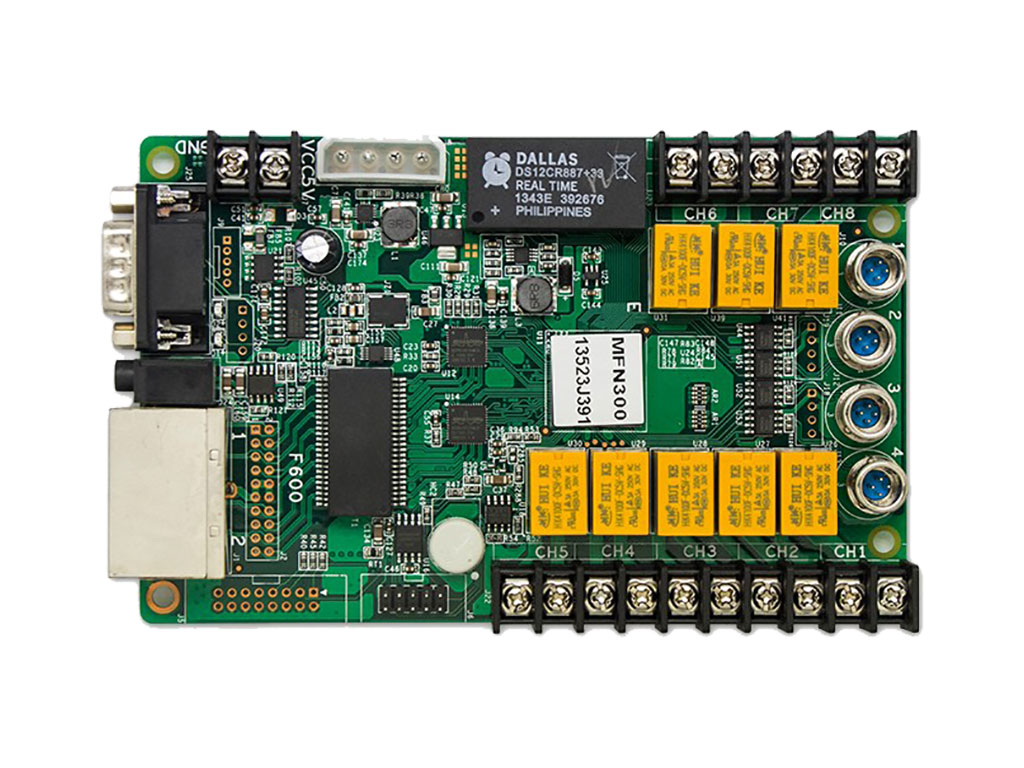 Διαχείριση Display